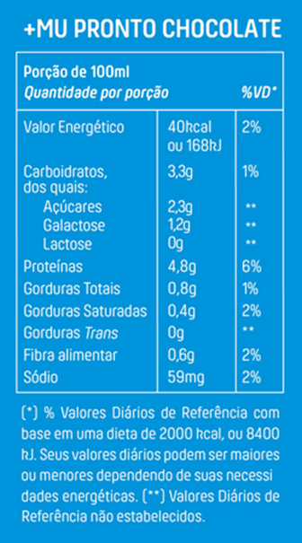 Imagem de Bebida Lactea Chocolate Mais Mu 250ml