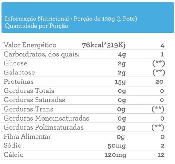 Imagem de Iogurte Natural Sem Lactose Yorgus 130g